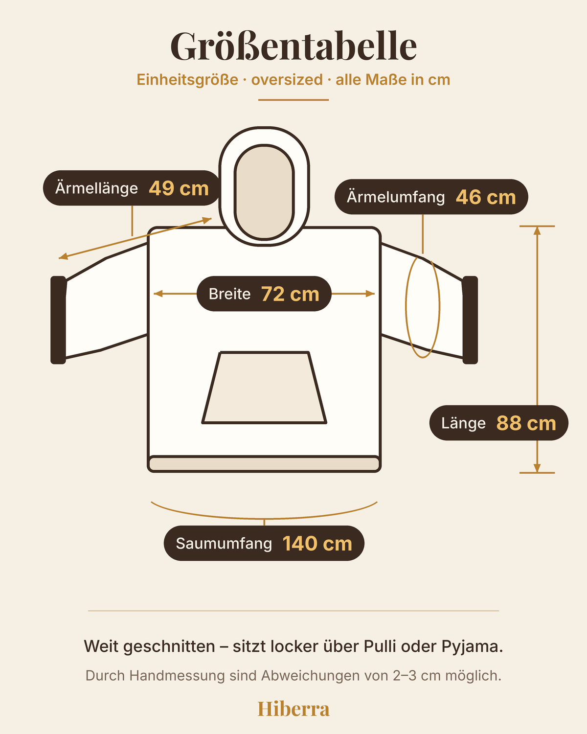 Größentabelle Hiberra Kuschelhoodie: Länge 88 cm, Breite 72 cm, Ärmellänge 49 cm, Ärmelumfang 46 cm, Saumumfang 140 cm